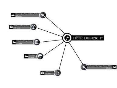 F62-Duinzicht